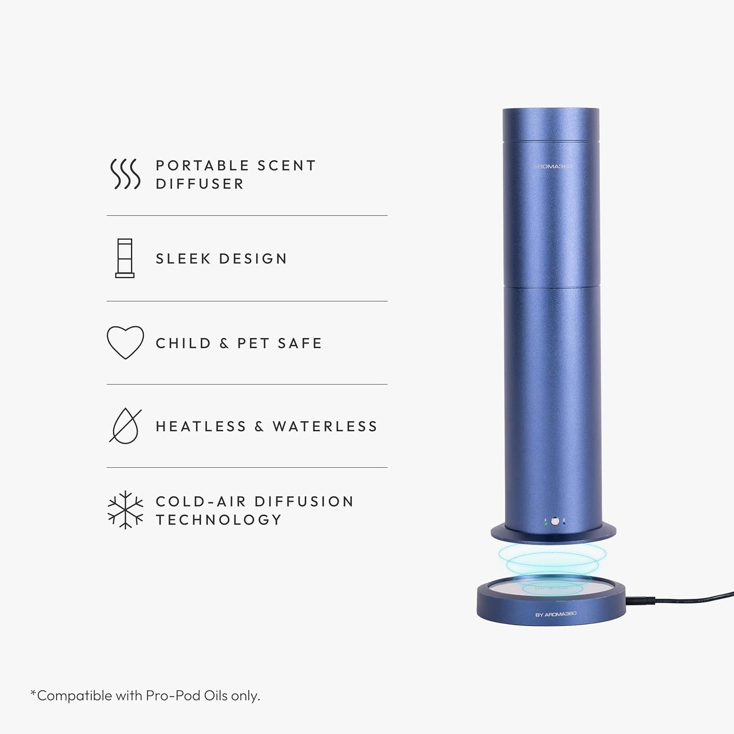 - Wireless Pro Essential Oil Diffuser - 600 Sq Ft Coverage - Cordless & Portable with Remote - Aromatherapy Scent Diffuser - Home, Spa, Office & Business - Air Freshener - Blue